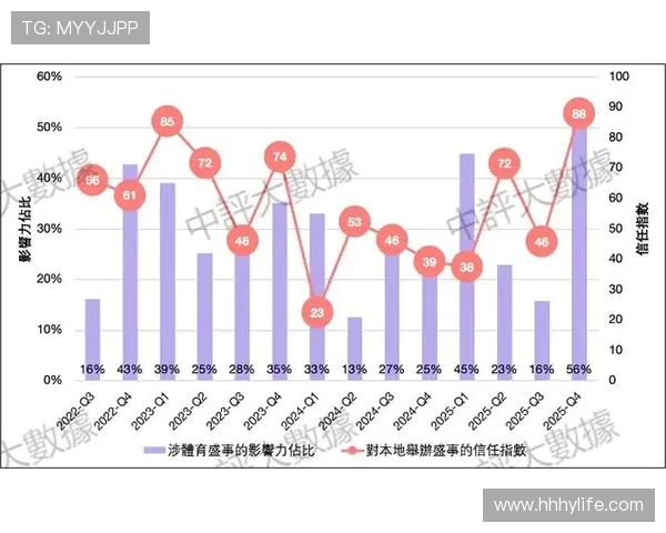 基于大数据分析的体育赛事表现预测与运动员能力评估研究 基于大数据分析的体育赛事表现预测与运动员能力评估研究