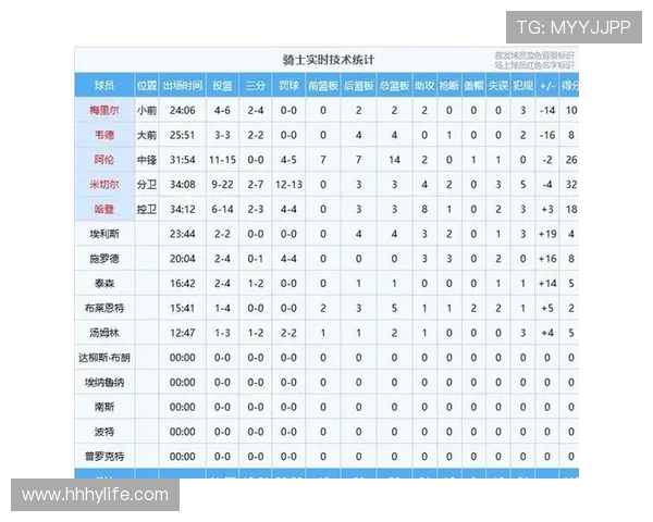 2026年NBA赛程全攻略 提前规划你的观赛时光 - 副本 2026年NBA赛程全攻略 提前规划你的观赛时光 - 副本