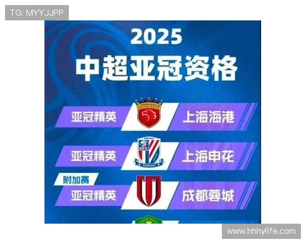 亚冠赛事精彩直播全程跟踪分析 让你不遗漏每一个进球瞬间 - 副本 亚冠赛事精彩直播全程跟踪分析 让你不遗漏每一个进球瞬间 - 副本